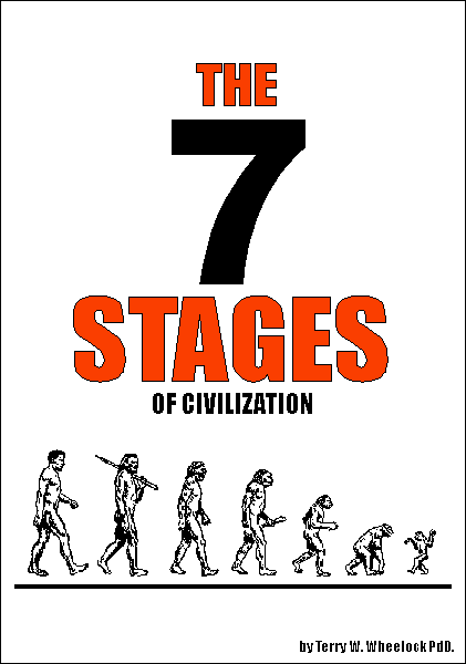 The 7 Stages of Civilization!